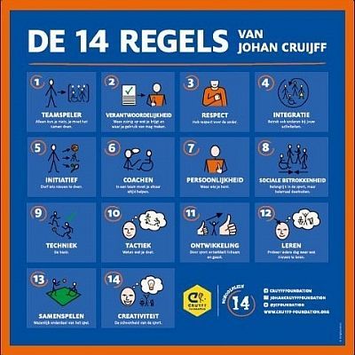 Uitgelicht